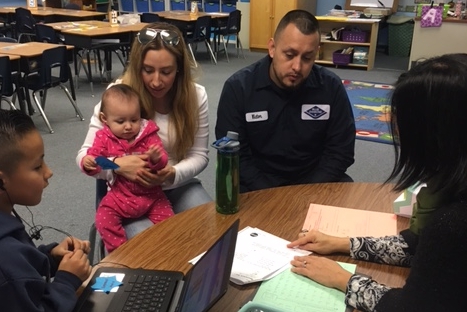 Thank you families for your partnership in conference week.  It was so wonderful to see everyone on campus celebrating their student’s growth and setting goals for the next trimester.