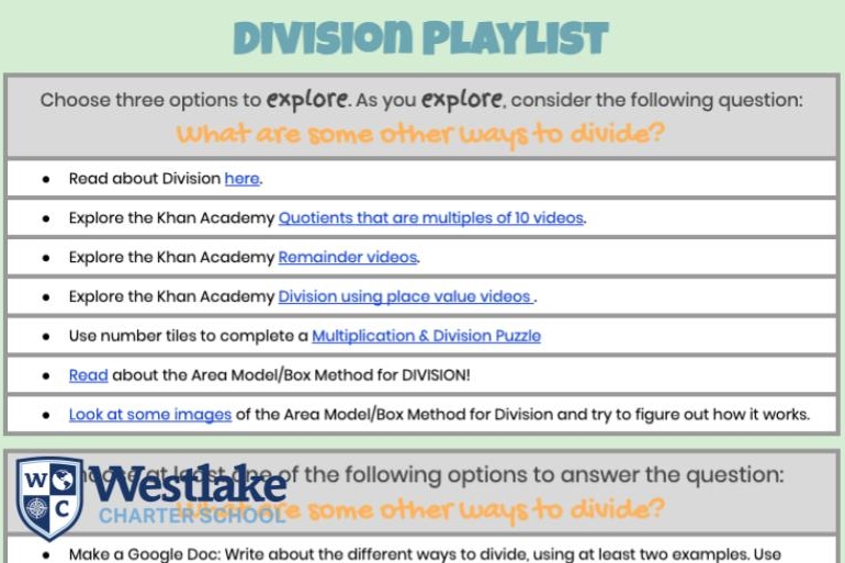 The 4th Grade Team has been rocking Universal Design for Learning (UDL) playlists during their math instruction, which allows students to optimize choice & autonomy.