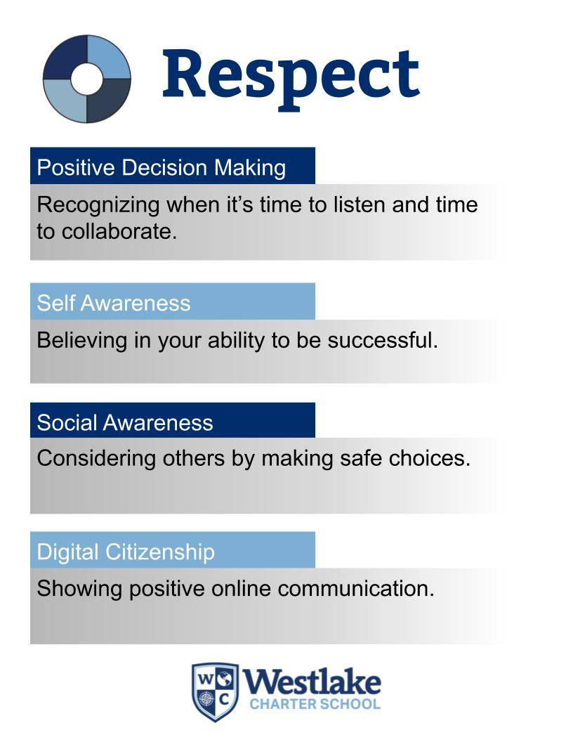Core Value Poster – Respect