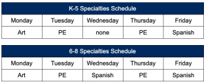 Specialties Schedule